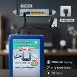 12V + 20000mAh + WiFi Router UPS Power Bank + 9–12 Hours Ultra Backup + Best Price in Pakistan